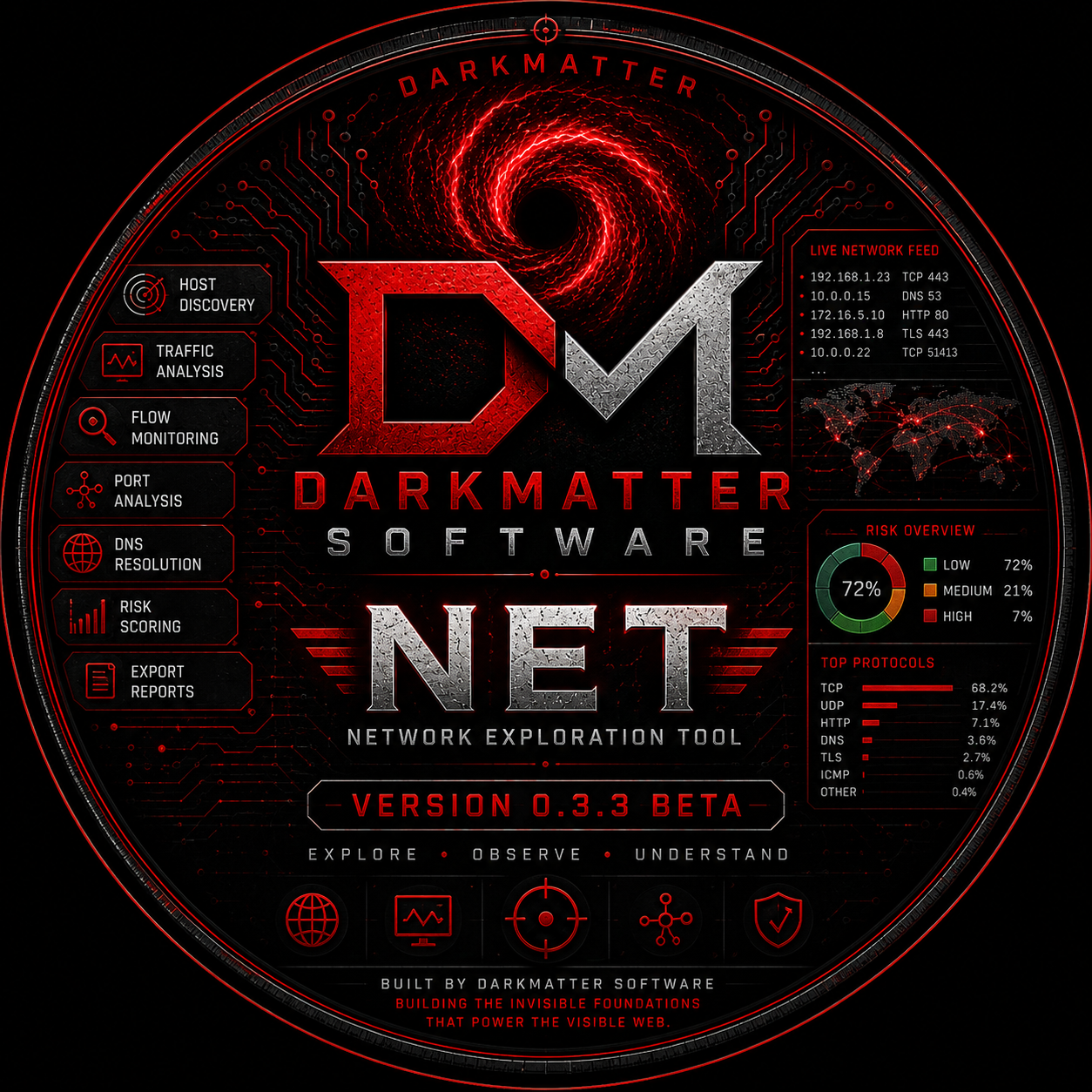 DarkMatter NET logo