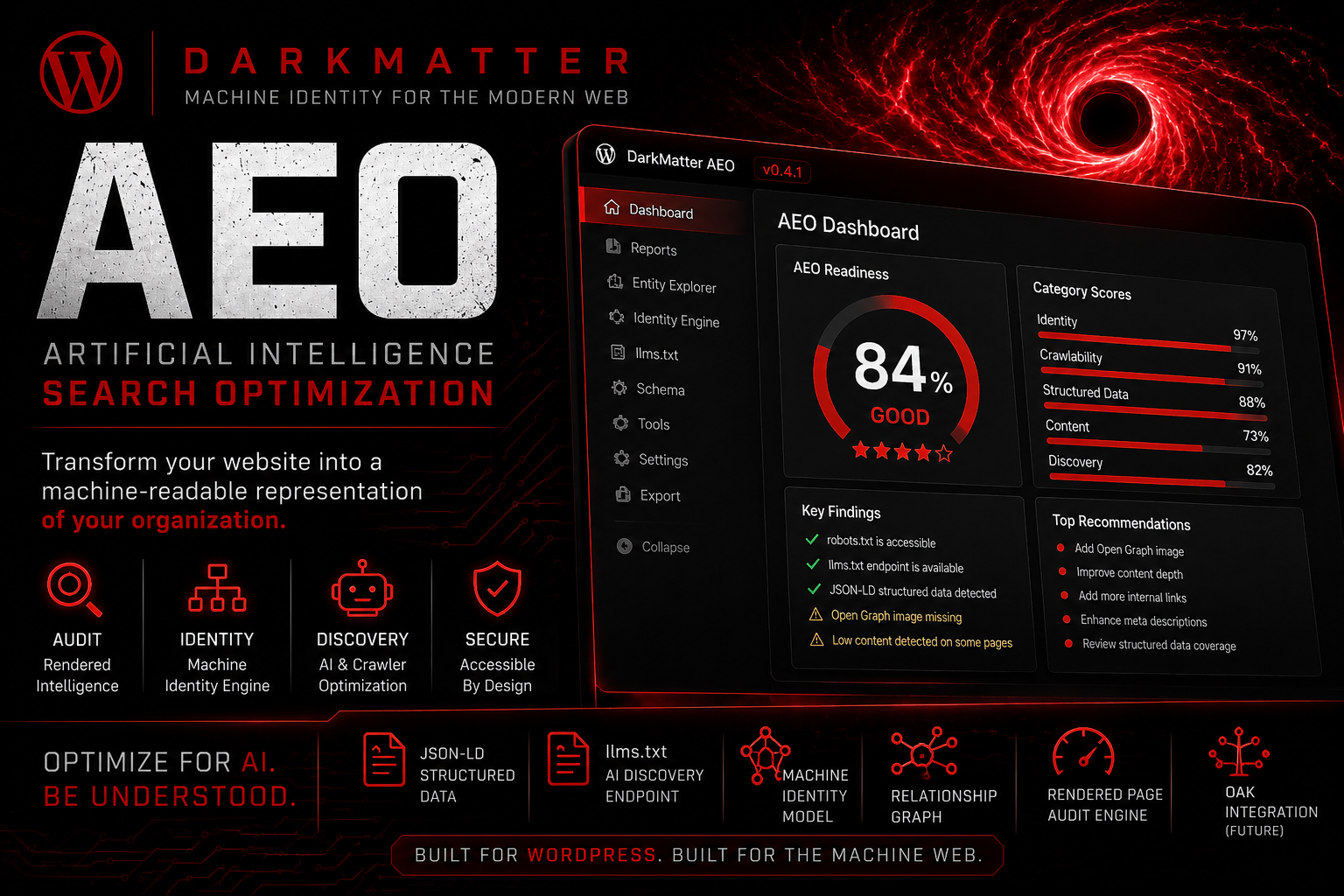 DarkMatter AEO dashboard and identity intelligence overview